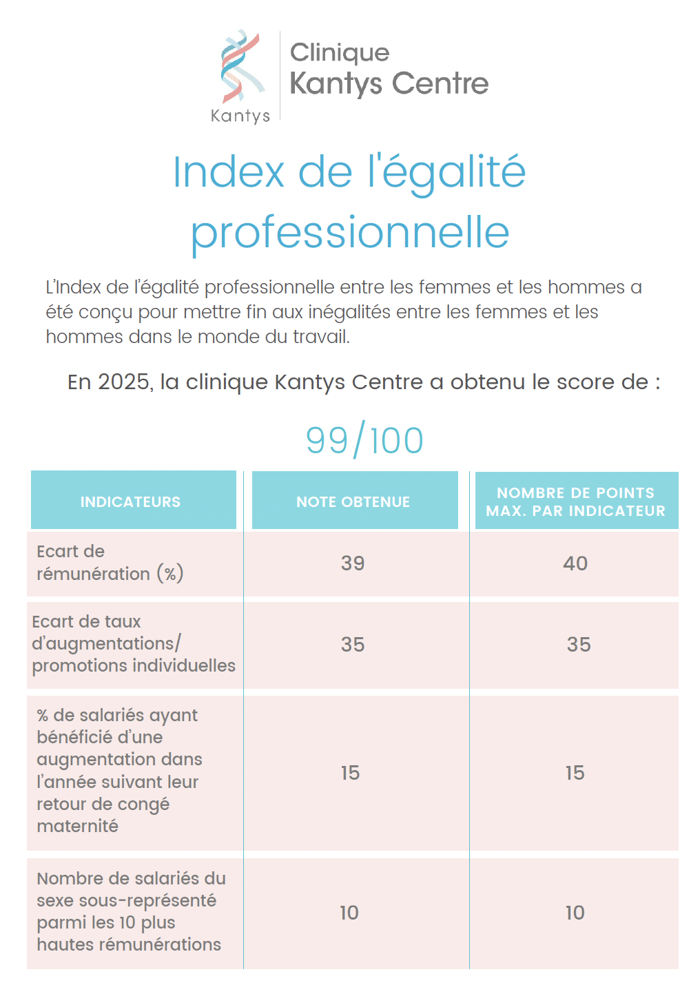 index-egal-hf_kc_25-image