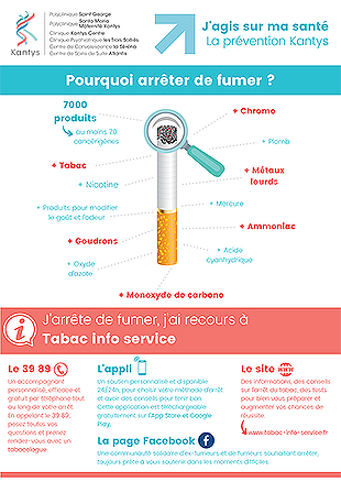 Fiche prévention tabac